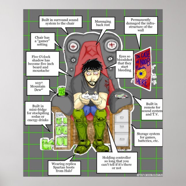 Addictive Gamer Poster (Vorne)