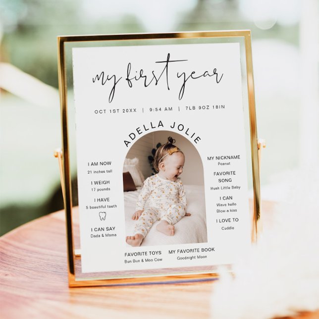 ADELLA Minimalistisch Arch Foto Erstes Jahr Meilen Poster (Von Creator hochgeladen)