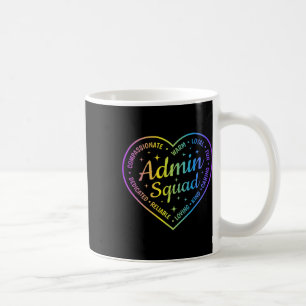 Admin-Team-Definition Admin Sofort-Crew Zurück zur Kaffeetasse