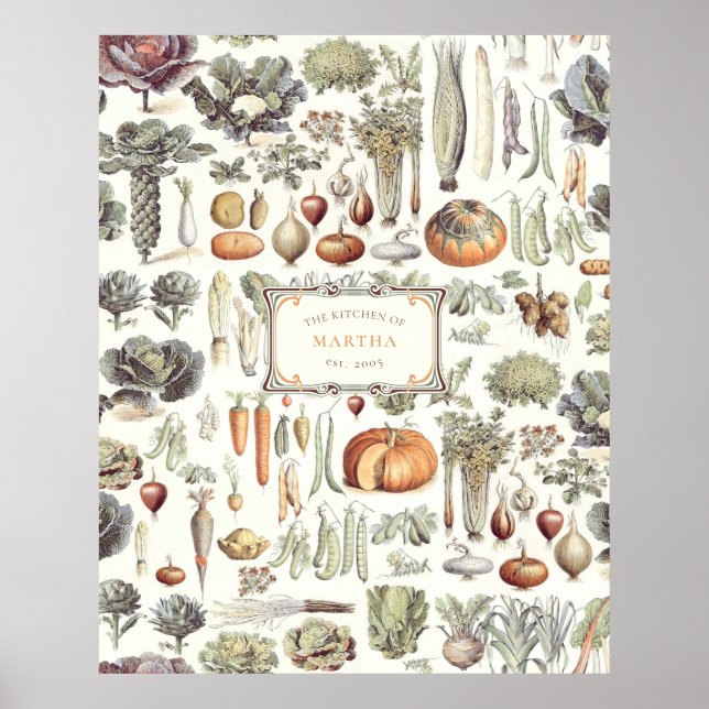 Adolphe Millot Legumes et Plantes Potageres Poster (Vorne)