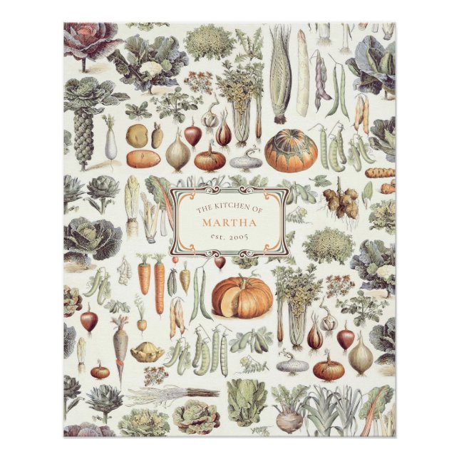 Adolphe Millot Legumes et Plantes Potageres Poster (Vorderseite)