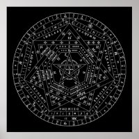 Aemaeth Sigil Poster