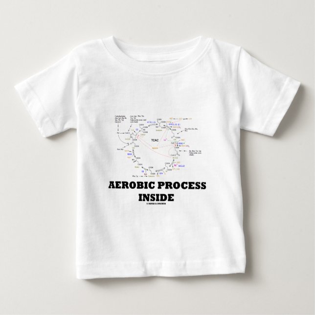 Aerobic Process Inside (Krebs Cycle) Baby T-shirt (Vorderseite)