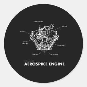Aerospike Motor Schematic Runder Aufkleber