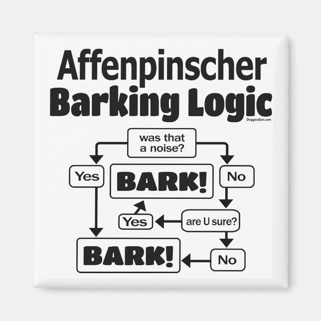 Affenpinscher Barking Logic Magnet (Vorne)