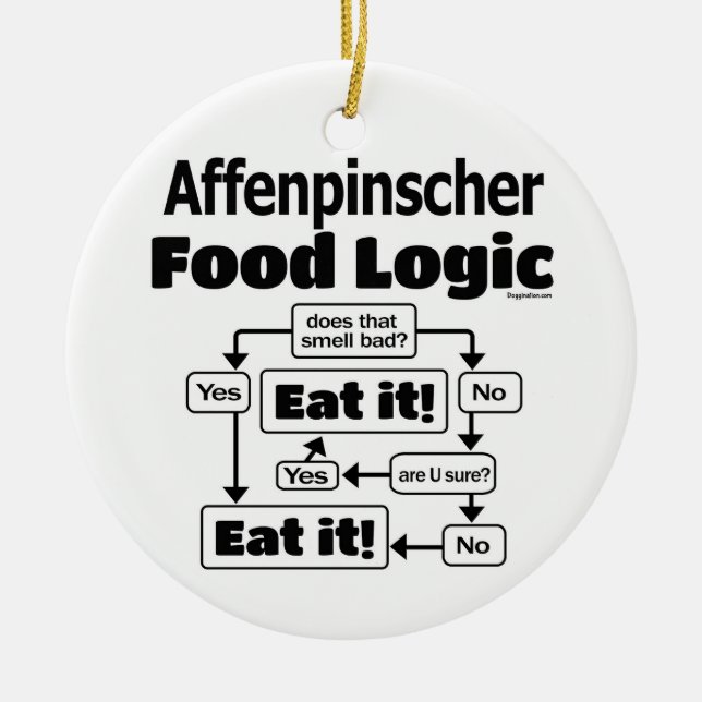 Affenpinscher Food Logic Keramik Ornament (Vorne)