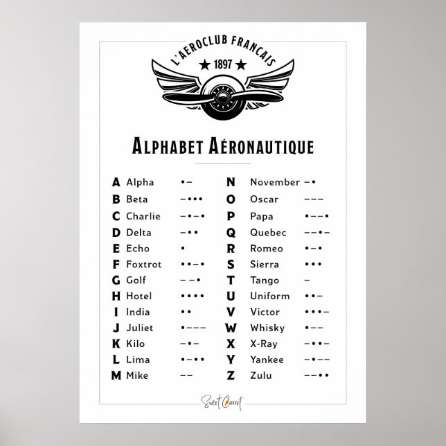 Affiche Vintag - Alphabet aéronautique Poster (Vorne)