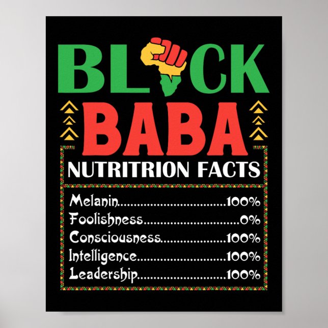 Africa Black by Nutrition Fakt Melanin Consciousne Poster (Vorne)