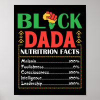 Africa Black Dada Nutrition Fact Melanin Bewusstse