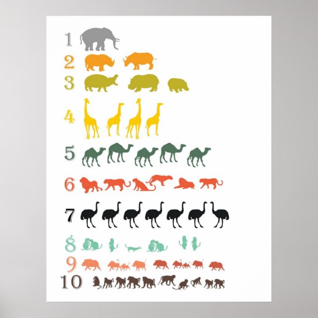 Afrikanisches Safari Counting Poster (Vorne)