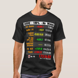 AGDQ 100% kein Verzerrungen SpeedRunning Timer T-Shirt