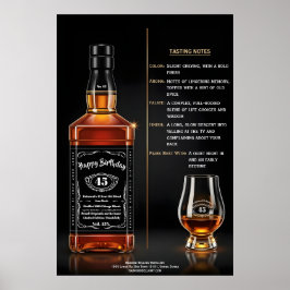 Aged to Perfection Whiskey Bottle Custom Birthday Poster
