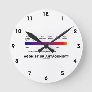 Agonist oder Antagonist? (Wirksamkeits-Spektrum) Runde Wanduhr