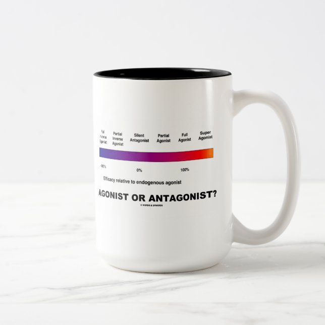 Agonist oder Antagonist? Wirksamkeitsspektrum Chem Zweifarbige Tasse (Rechts)
