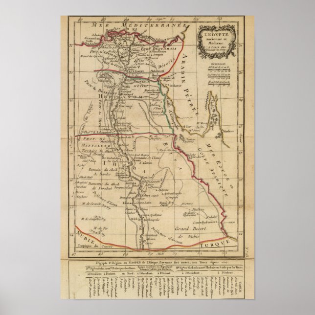 Ägypten 2 poster (Vorne)