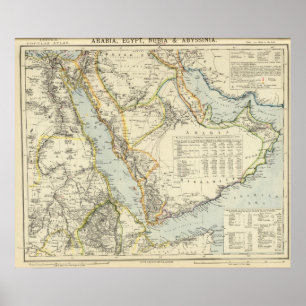 Ägypten, Nubien, Abessinien Poster