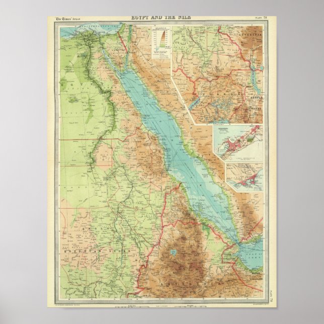 Ägypten und der Nil Poster (Vorne)