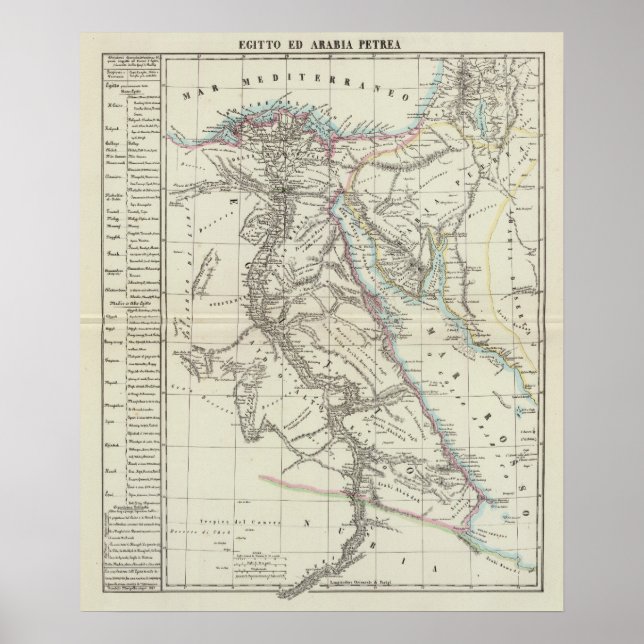 Ägypten und Saudi-Arabien Poster (Vorne)