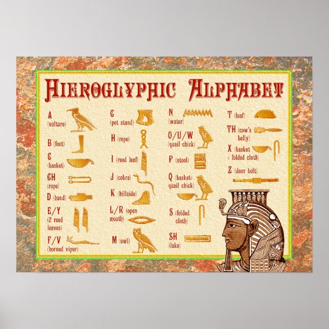 Ägyptische Hieroglyphische Alphabetdiagramme Poster (Vorne)