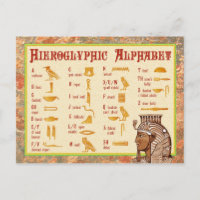 Ägyptische Hieroglyphische Alphabetdiagramme