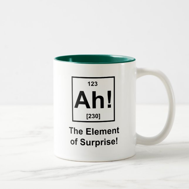 Ah! Das Element der Überraschung Zweifarbige Tasse (Rechts)