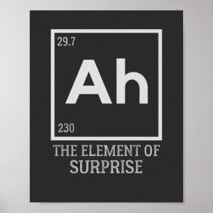 Ah das Element der Überraschungen Poster