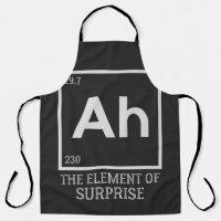 Ah das Element der Überraschungen