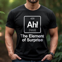 Ah! Das Element von überraschendem Periodic Table