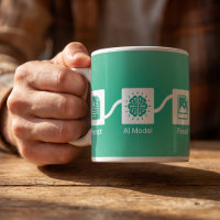 AI-Ersteller-Prozess-Grafik-Mug