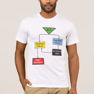 Ai-Flussdiagramm T-Shirt
