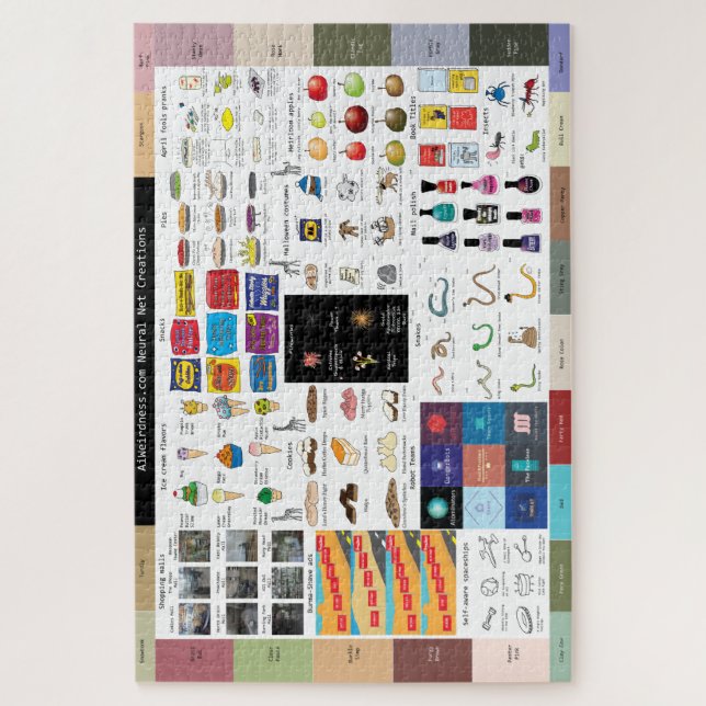 AI Weirdness-Puzzle Puzzle (Vertikal)