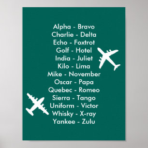 Air Cadet Pilot Air Traffic Alphabet Flugzeuge Poster