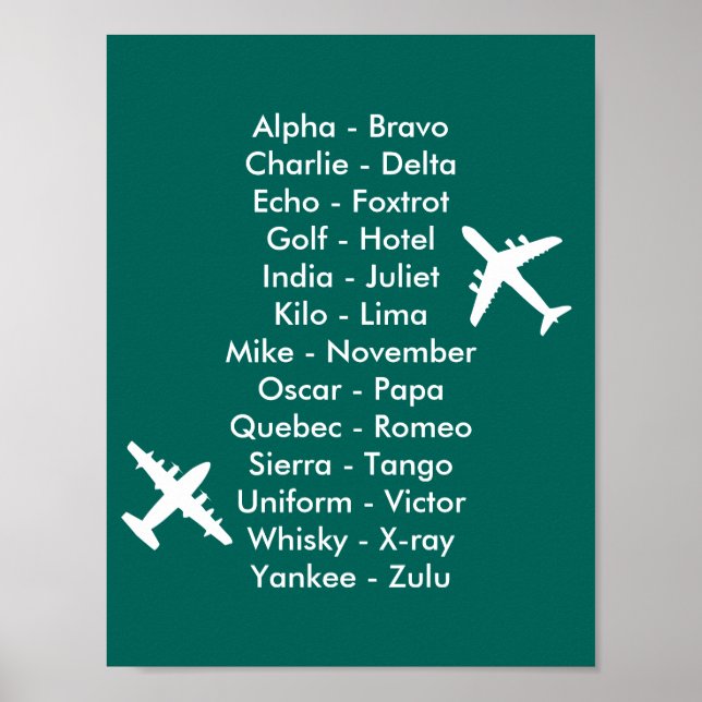Air Cadet Pilot Air Traffic Alphabet Flugzeuge Poster (Vorne)