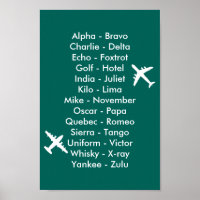Air Cadet Pilot Air Traffic Alphabet Flugzeuge