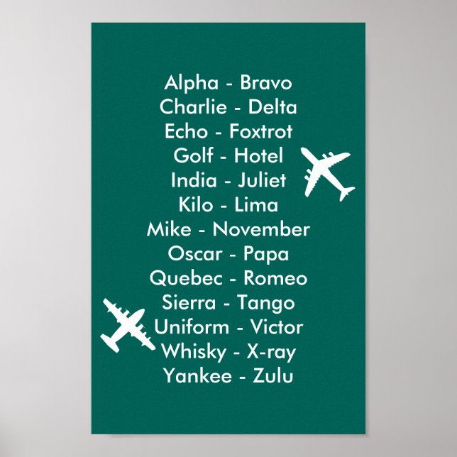Air Cadet Pilot Air Traffic Alphabet Flugzeuge Poster (Vorne)