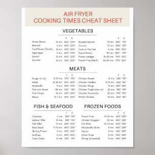 Air Fryer Cheat Sheet (digitaler Download verfügba Poster