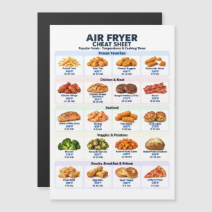 Air Fryer-Spickzettel - US-Temperaturen Fahrenheit Magnetkarte
