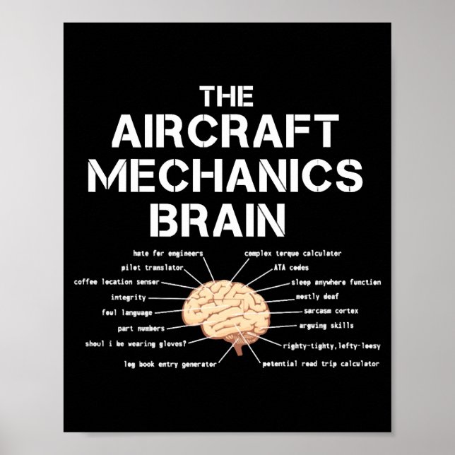 Aircraft Mechanik Brain Funny Airplane Hubschraube Poster (Vorne)