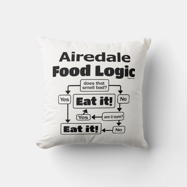 Airedale Terrier Food Logic Kissen (Vorderseite)