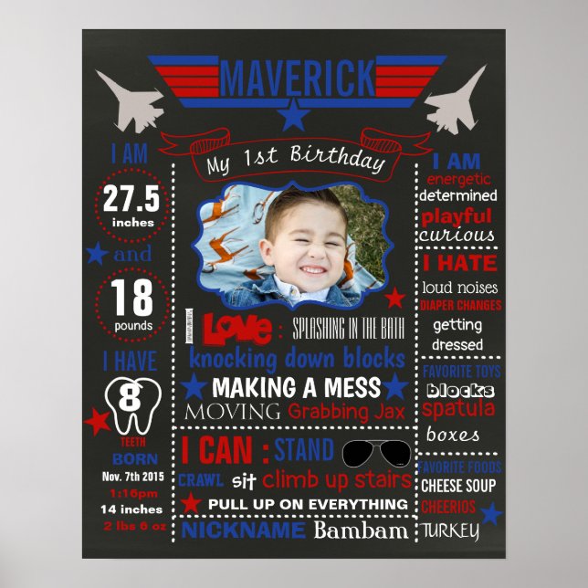 Airplain First Birthday Chalkboard Poster (Vorne)