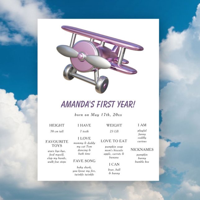 Airplane First Birthday Milestone Birthday Poster (Von Creator hochgeladen)