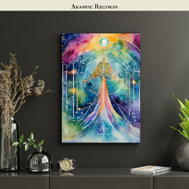 Akashic Platten Astral Travel OBE Lucid Dreaming Poster
