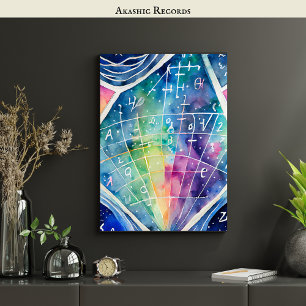 Akashic Platten Astral Travel OBE Lucid Dreaming Poster
