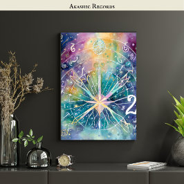 Akashic Platten Astral Travel OBE Lucid Dreaming Poster