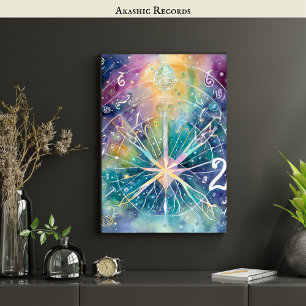 Akashic Platten Astral Travel OBE Lucid Dreaming Poster