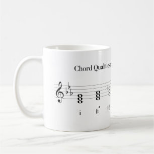 Akkordqualität in harmonischen Minor Keys Musikthe Kaffeetasse
