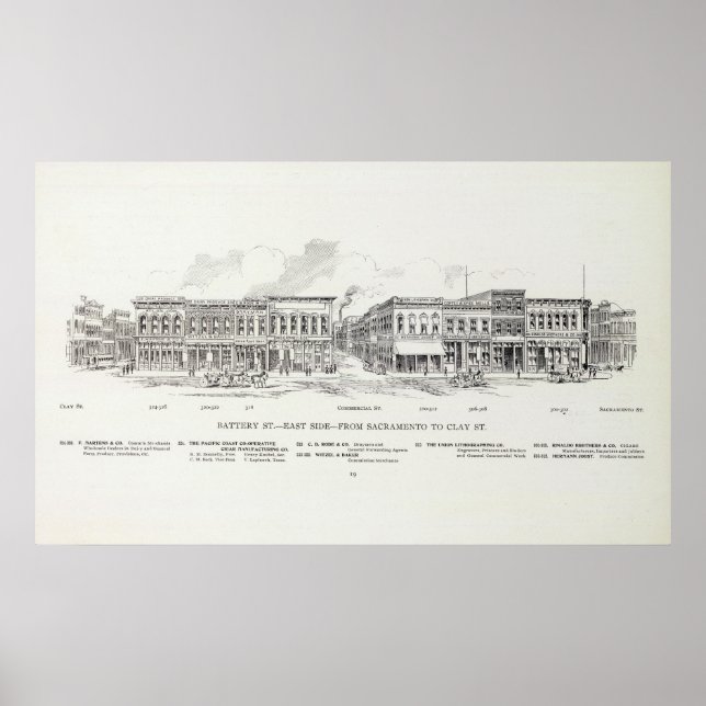 Akkuseite Sacramento und Clay Poster (Vorne)