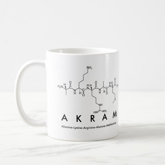 Akram Peptidname Tasse (Links)
