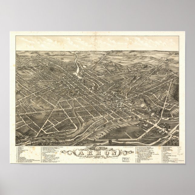 Akron Ohio 1882 Antike Panoramakarte Poster (Vorne)