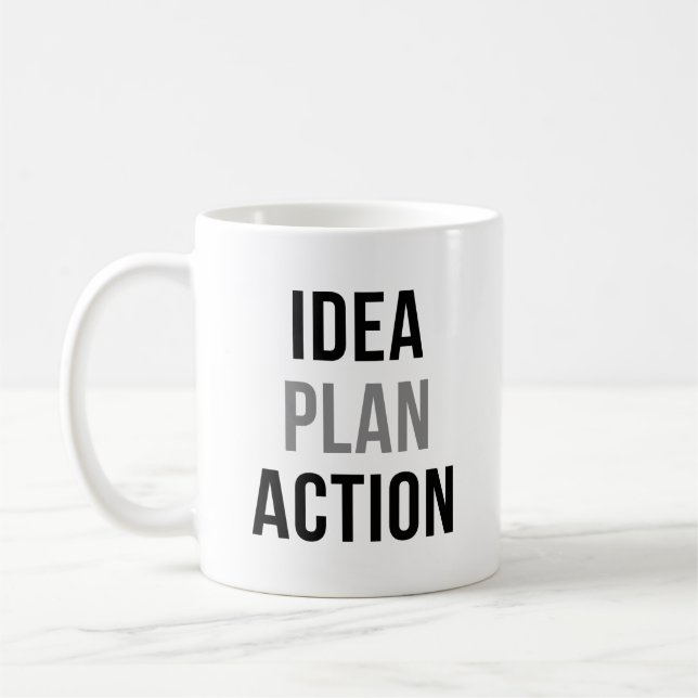 Aktionsplan Kaffeetasse (Links)